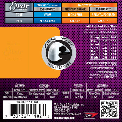 13-53 HD Light, Bronze - Elixir
