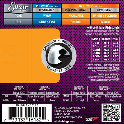 13-53 HD Light, PhBr - Elixir